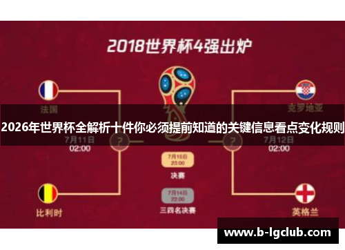 2026年世界杯全解析十件你必须提前知道的关键信息看点变化规则
