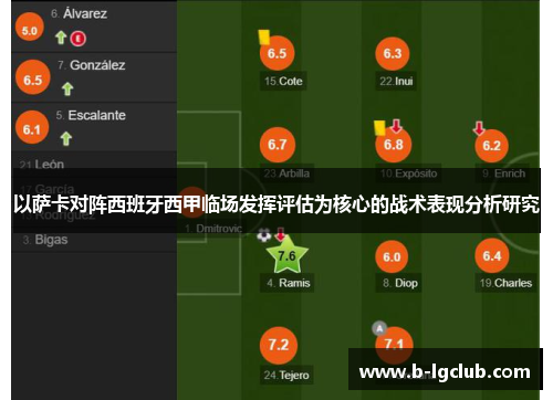以萨卡对阵西班牙西甲临场发挥评估为核心的战术表现分析研究