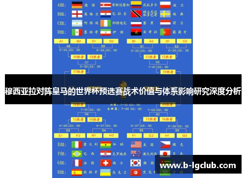 穆西亚拉对阵皇马的世界杯预选赛战术价值与体系影响研究深度分析