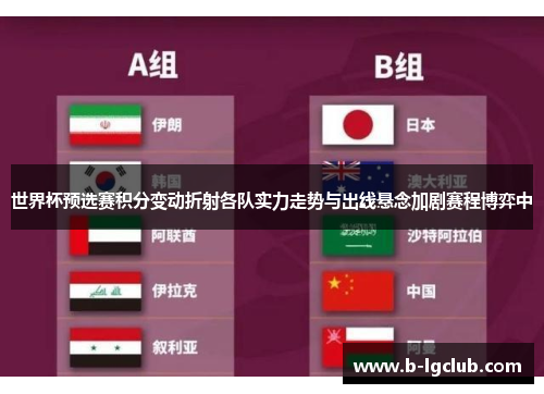 世界杯预选赛积分变动折射各队实力走势与出线悬念加剧赛程博弈中 世界杯预选赛积分变动折射各队实力走势与出线悬念加剧赛程博弈中